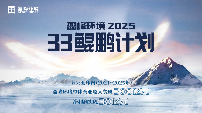 公海jc710环境2025·33鲲鹏计划