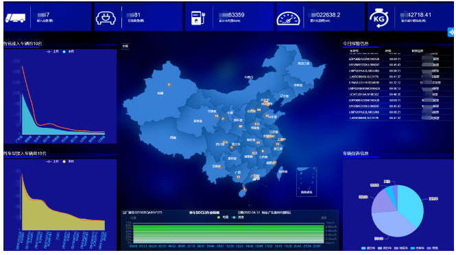 公海jc710环境再次入选湖南长沙智能汽车产业生态火炬计划！